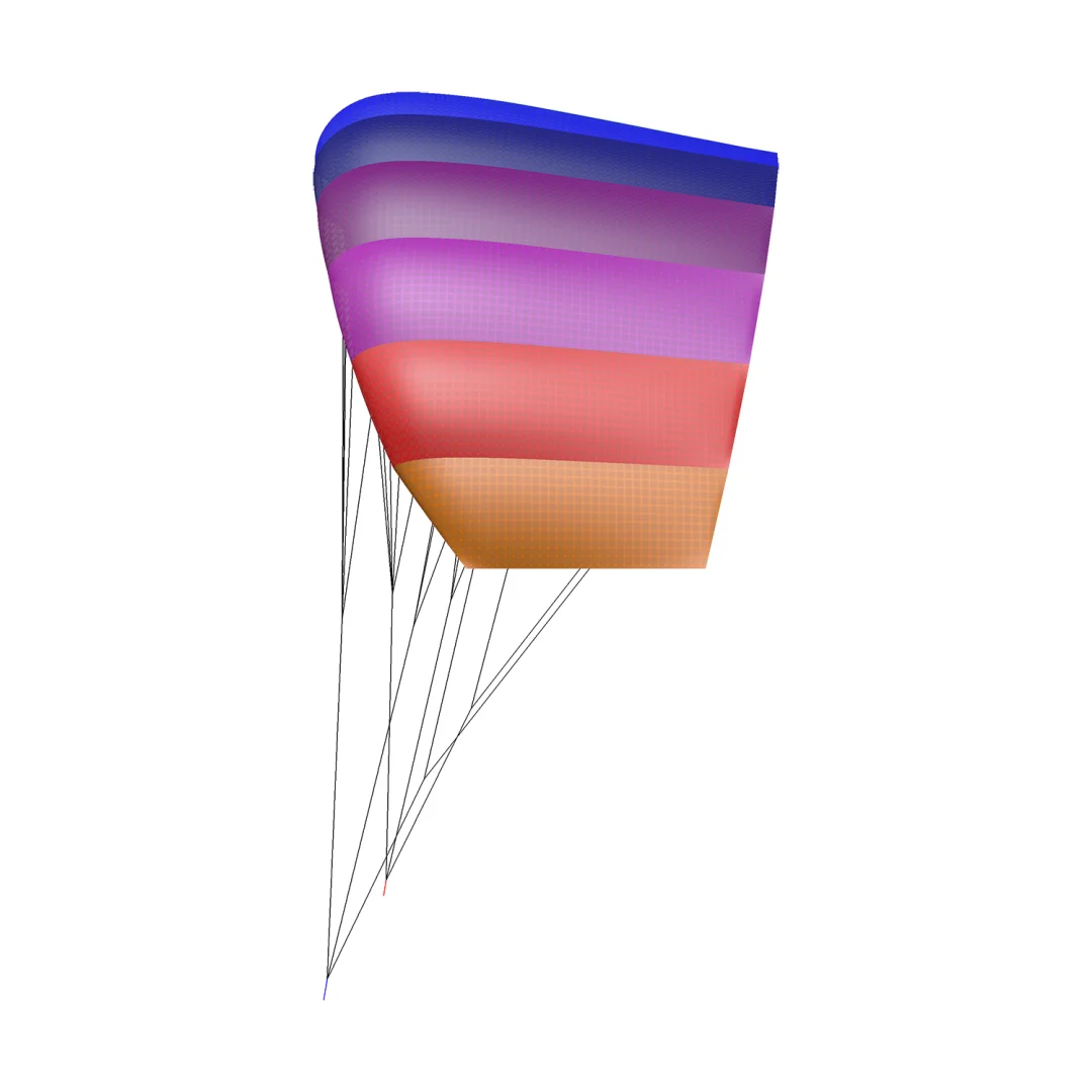CrossKites Air 2.5 Rainbow R2F 7