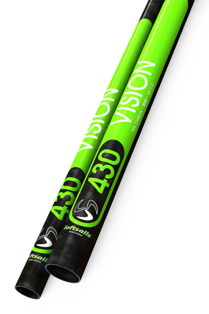 Vision III C75 SDM 490