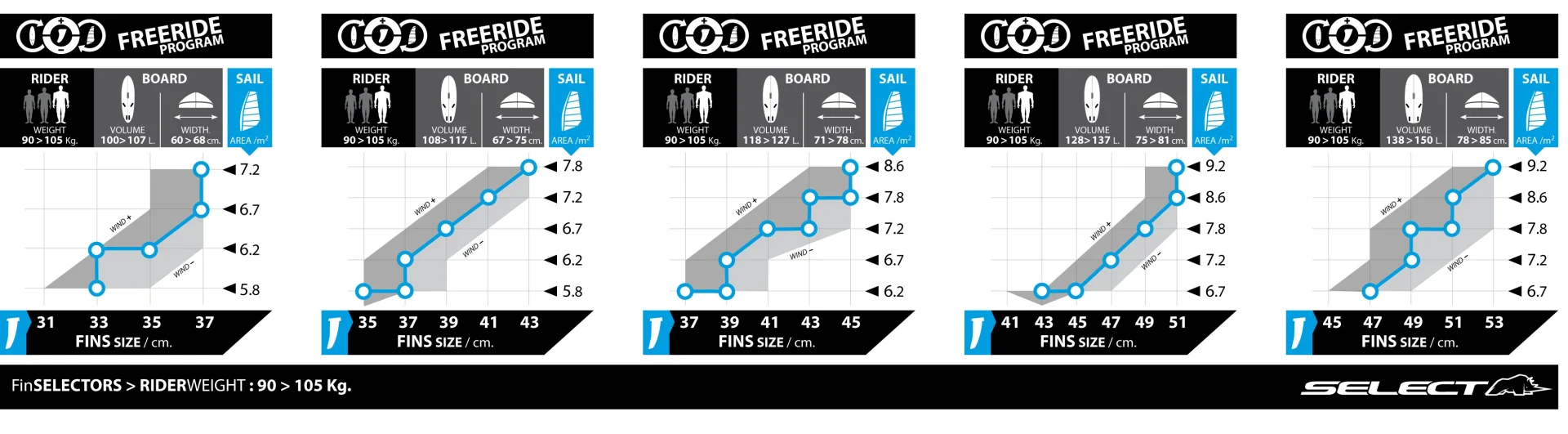 Edge G10 35 Power Box 4