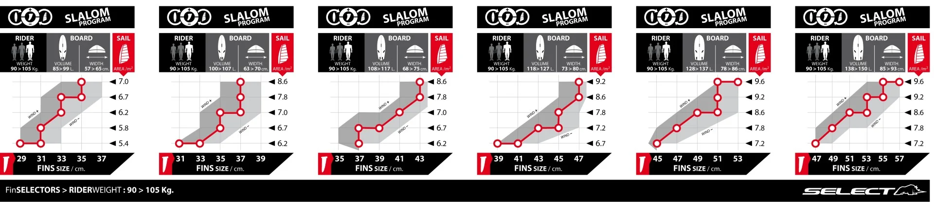 The Blade 27 Deep Tuttle Box 4