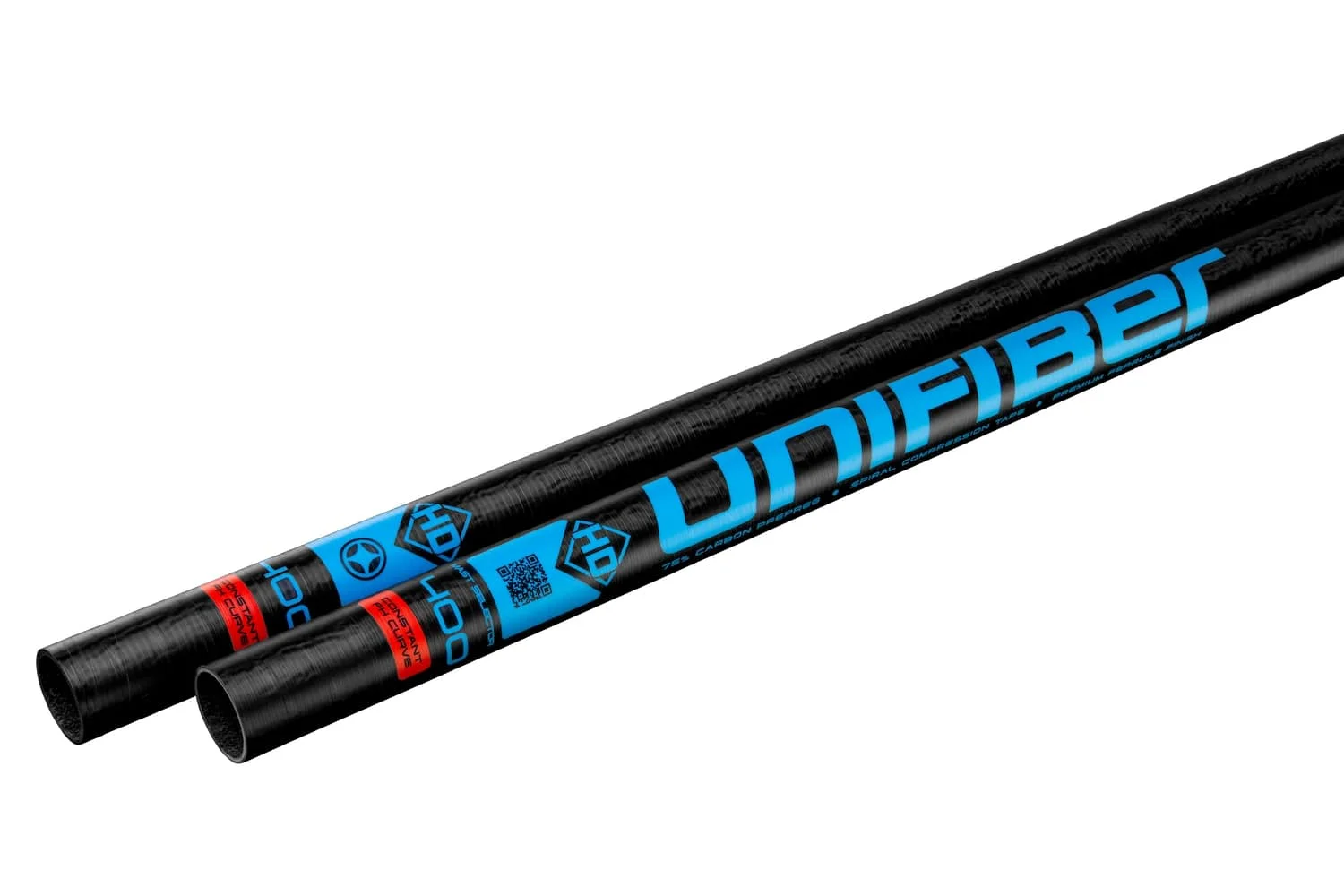 HD RDM C75 Constant FH Curve 460