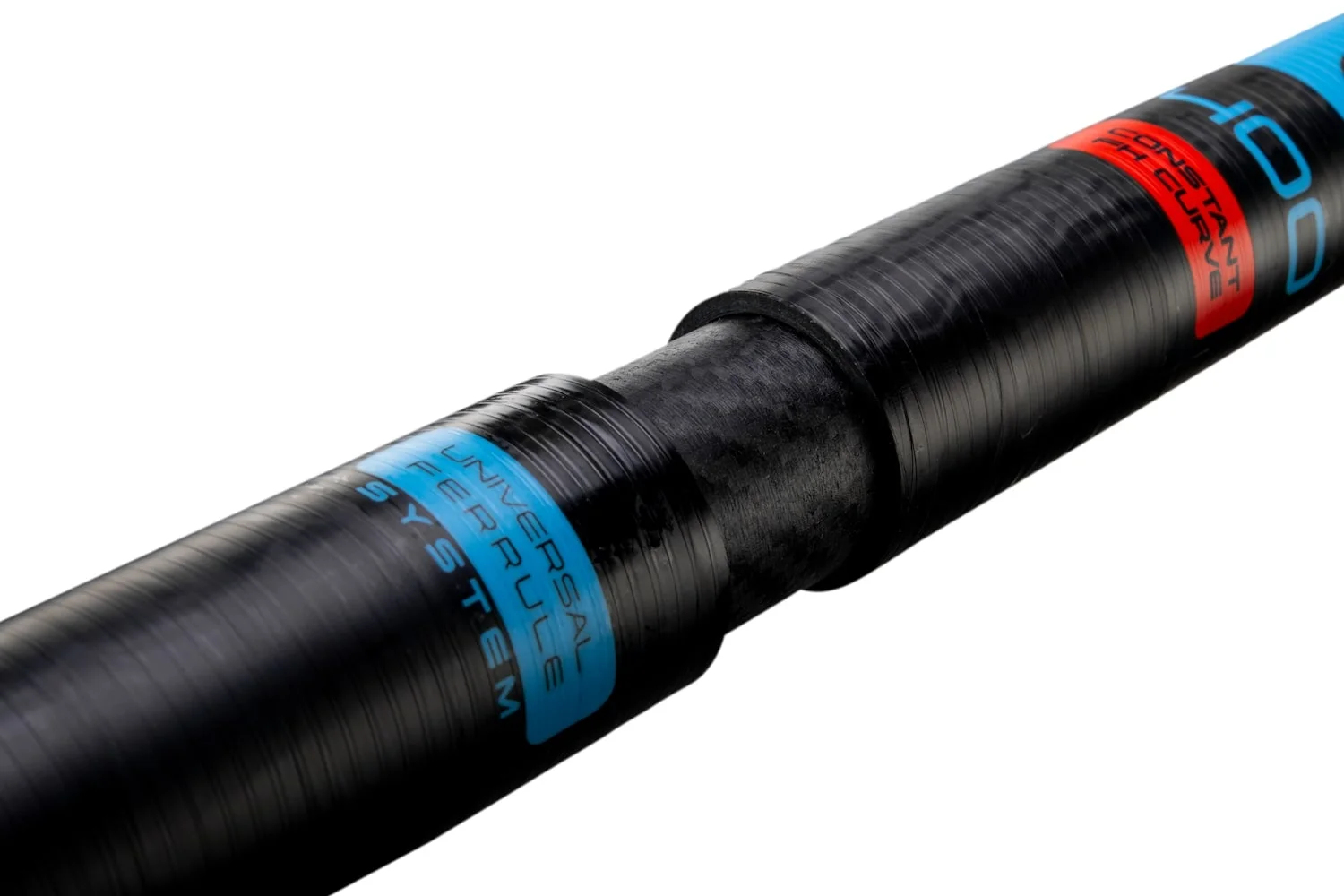 HD RDM C75 Constant FL Curve 400 Incl. Mast Bag 4