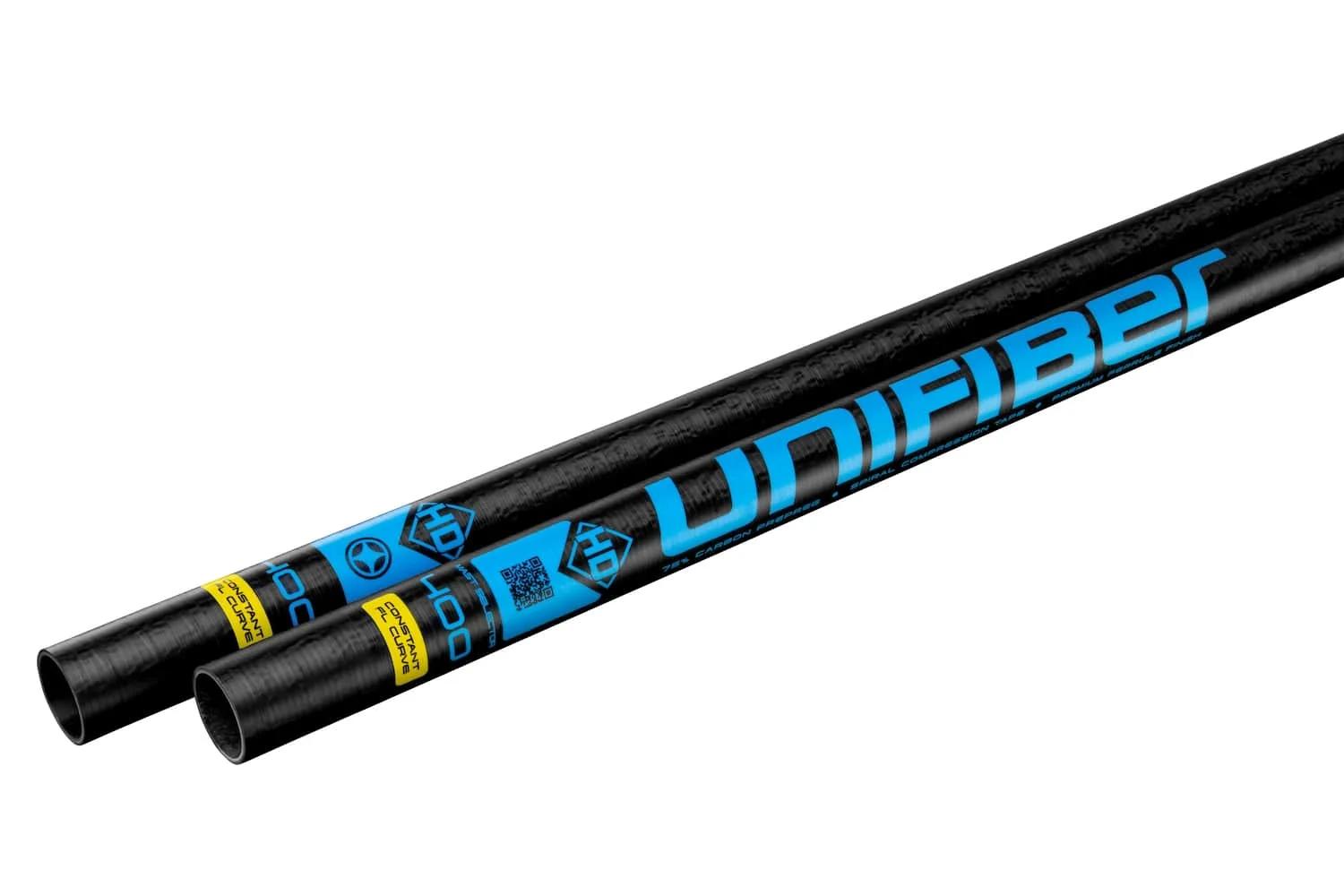 HD RDM C75 Constant FL Curve 460